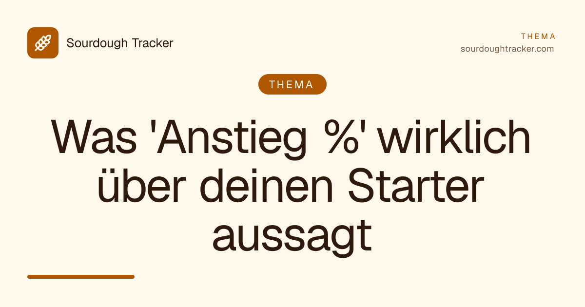 Was 'Anstieg %' wirklich über deinen Starter aussagt